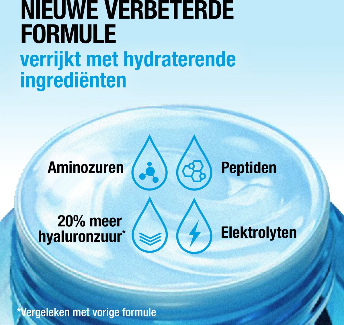 Neutrogena Hydro Boost Nachtcrème - 50 ml