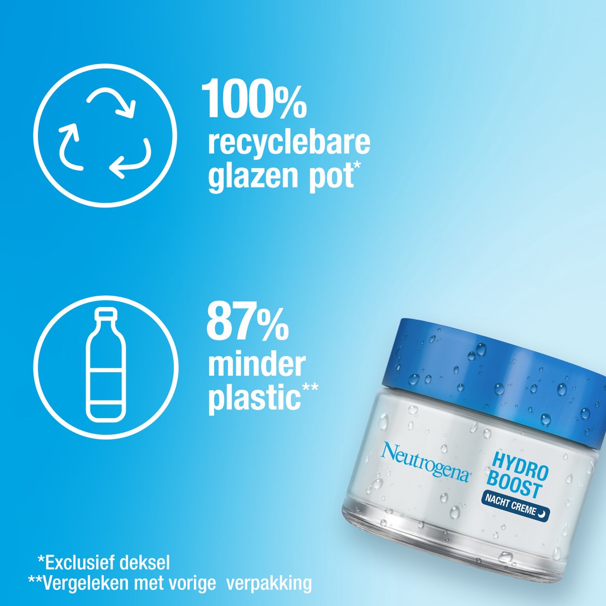 Neutrogena Hydro Boost Nachtcrème - 50 ml